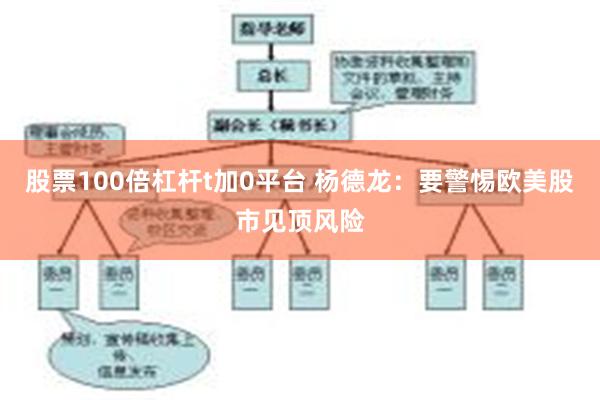 股票100倍杠杆t加0平台 杨德龙：要警惕欧美股市见顶风险