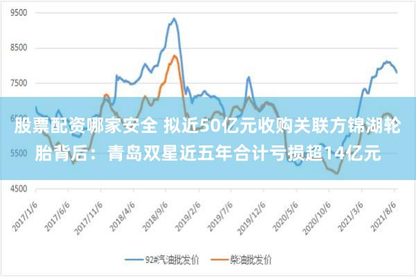 股票配资哪家安全 拟近50亿元收购关联方锦湖轮胎背后：青岛双星近五年合计亏损超14亿元