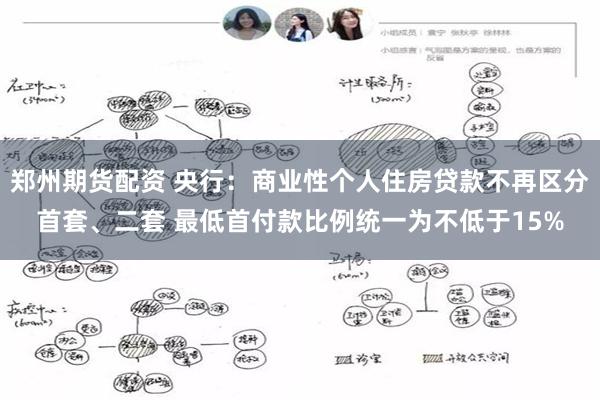 郑州期货配资 央行：商业性个人住房贷款不再区分首套、二套 最低首付款比例统一为不低于15%