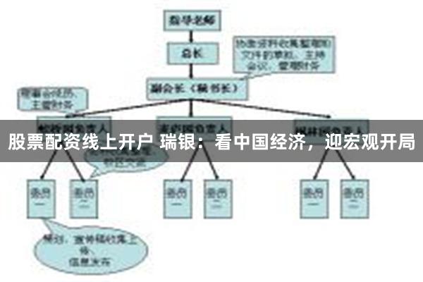 股票配资线上开户 瑞银：看中国经济，迎宏观开局